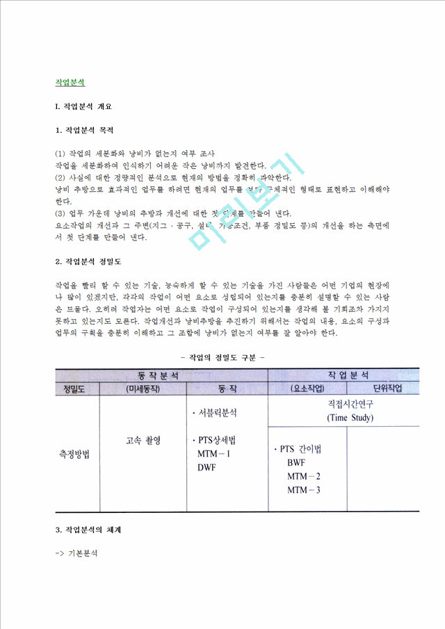 [작업분석] 작업분석의 개념, 작업분석 추진방법, 중점분석, 작업개선.hwp